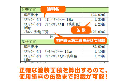 正確な塗装面積を算出するので、使用塗料の缶数まで記載が可能!